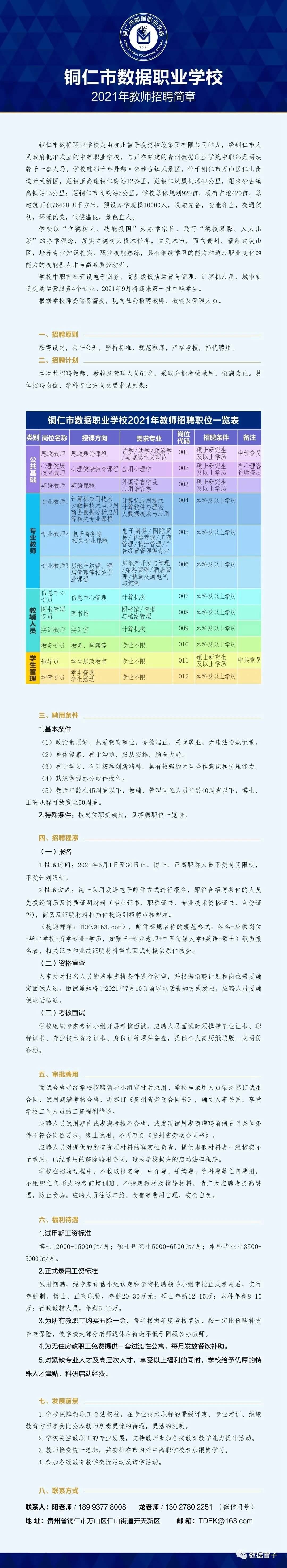 铜仁市数据职业学校2021年西席招聘简章