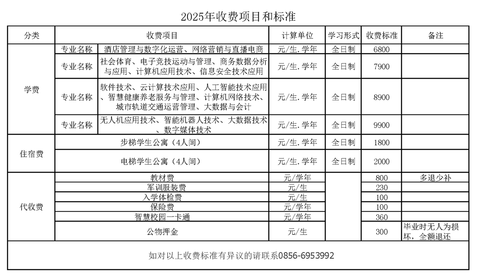 副本不朽情缘2025年起教育收费项目公示 (2)(1).png